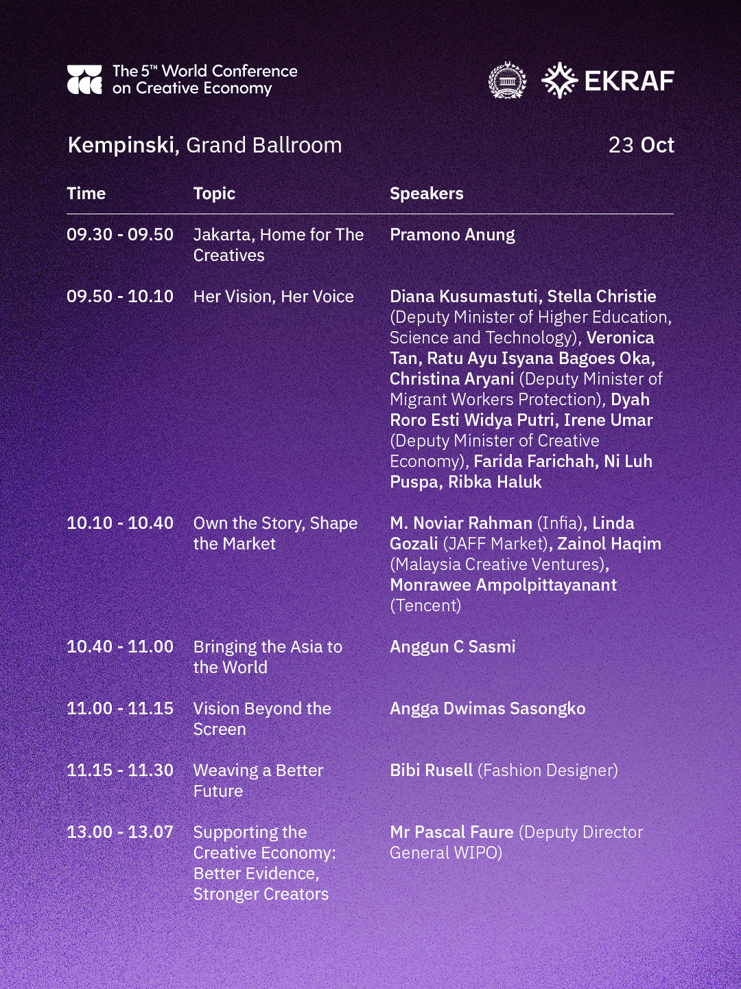 Rundown Day 2 - Page 1